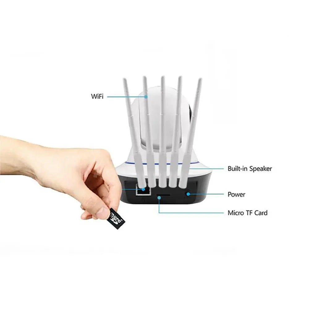 WIFI WIRELESS CAMERA 2MP, FULL HD, WITH 5 ANTENNAS, MOTORIZED 355° rotation+32GB SD Card Aventra Store