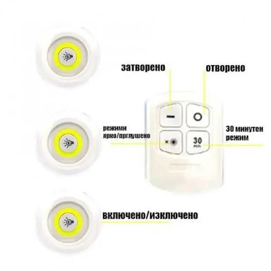 Wireless LED moons with remote control 3/6 pcs. set Aventra Store