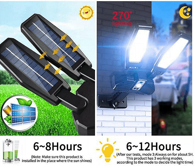 Двойна водоустойчива соларна лампа, 300W, Дистанционно управление