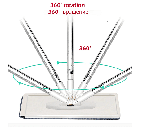 Комплект кофи за плосък моп с 2 отделения и въртящ се на 360° плосък моп