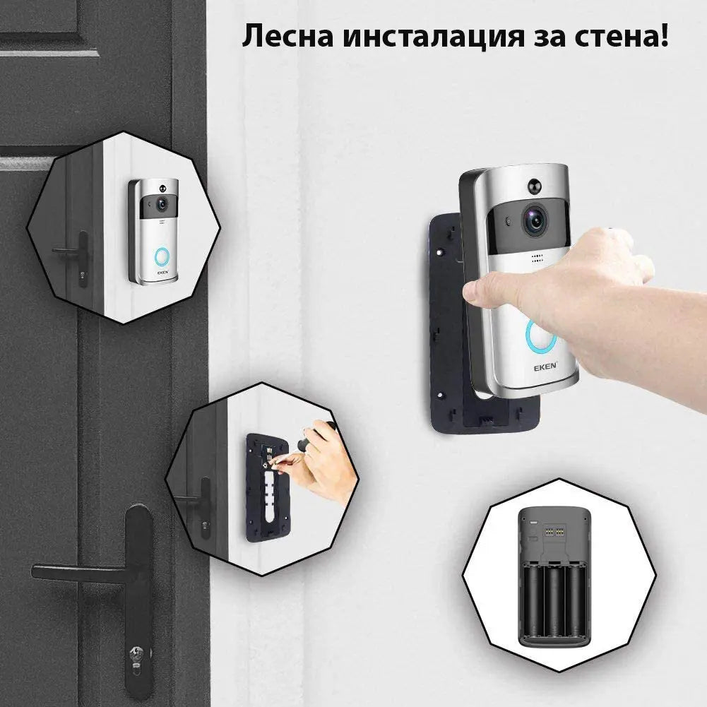 Wifi Smart Видеодомофон V5 с Full HD Aventra Store