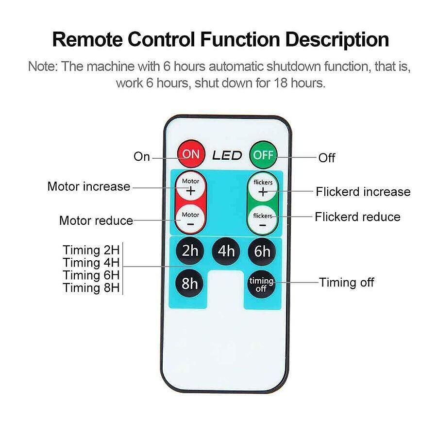 Snow Spotlight Snowfall Pattern