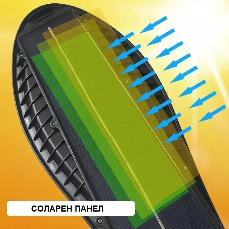 4 pcs. Solar LED Lamp 345W IP65 Waterproof Aventra Store