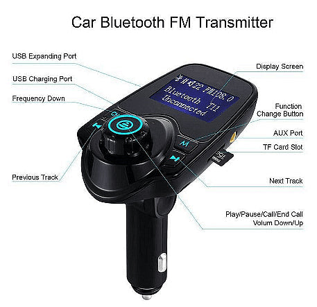 Трансмитер Bluetooth Multifunctional Wireless Car Mp3 с двойно USB Aventra Store