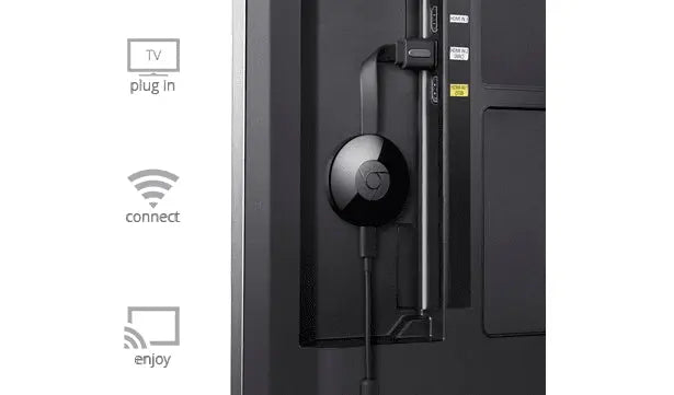 DEVICE FOR WIRELESS CONNECTION OF PHONE, LAPTOP AND TABLET WITH TV - CHROMECAST 4K Aventra Store