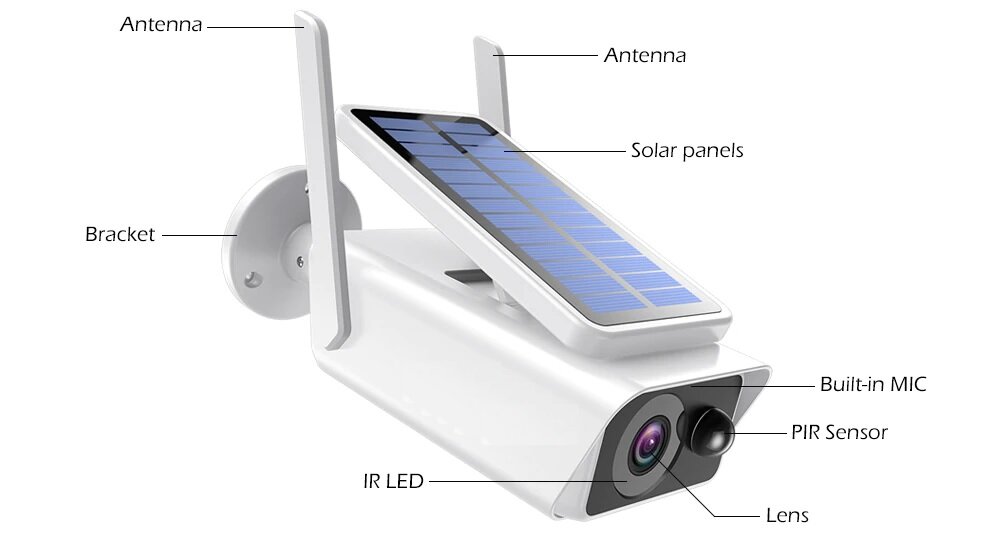 Водоустойчива Wifi Solar Wireless камера FullHD, 4X Zoom, нощен изглед