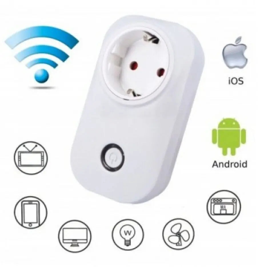 Wifi Smart Contact - Amazon alexa, Google assistant Aventra Store