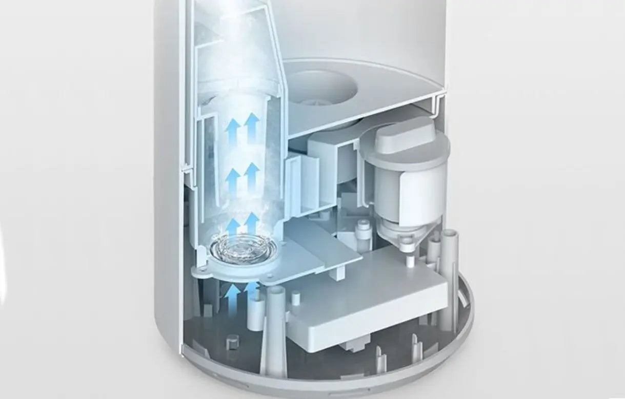 Xiaomi Mi Smart Air Humidifier Антибактериален овлажнител Wifi Aventra Store