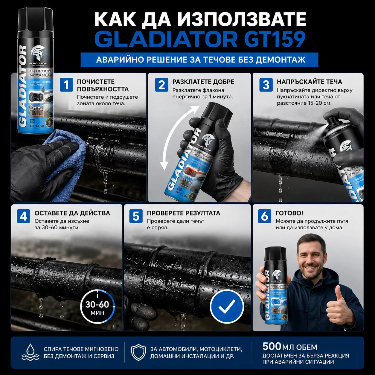 Спрей за спиране на течове GT159 GLADIATOR® 500 мл - Aventra Store