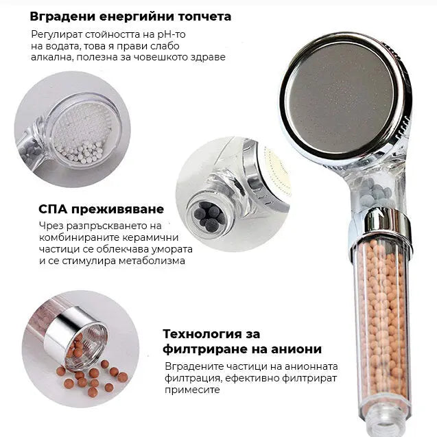 Shower handset with tourmaline and massage effect Aventra Store