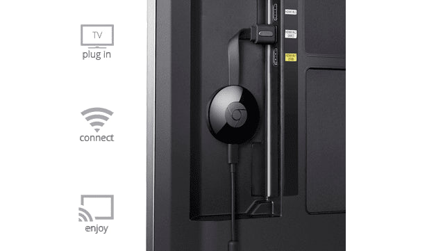 УСТРОЙСТВО ЗА БЕЗЖИЧНА ВРЪЗКА НА ТЕЛЕФОН, ЛАПТОП И ТАБЛЕТ С ТЕЛЕВИЗОР - CHROMECAST 4K